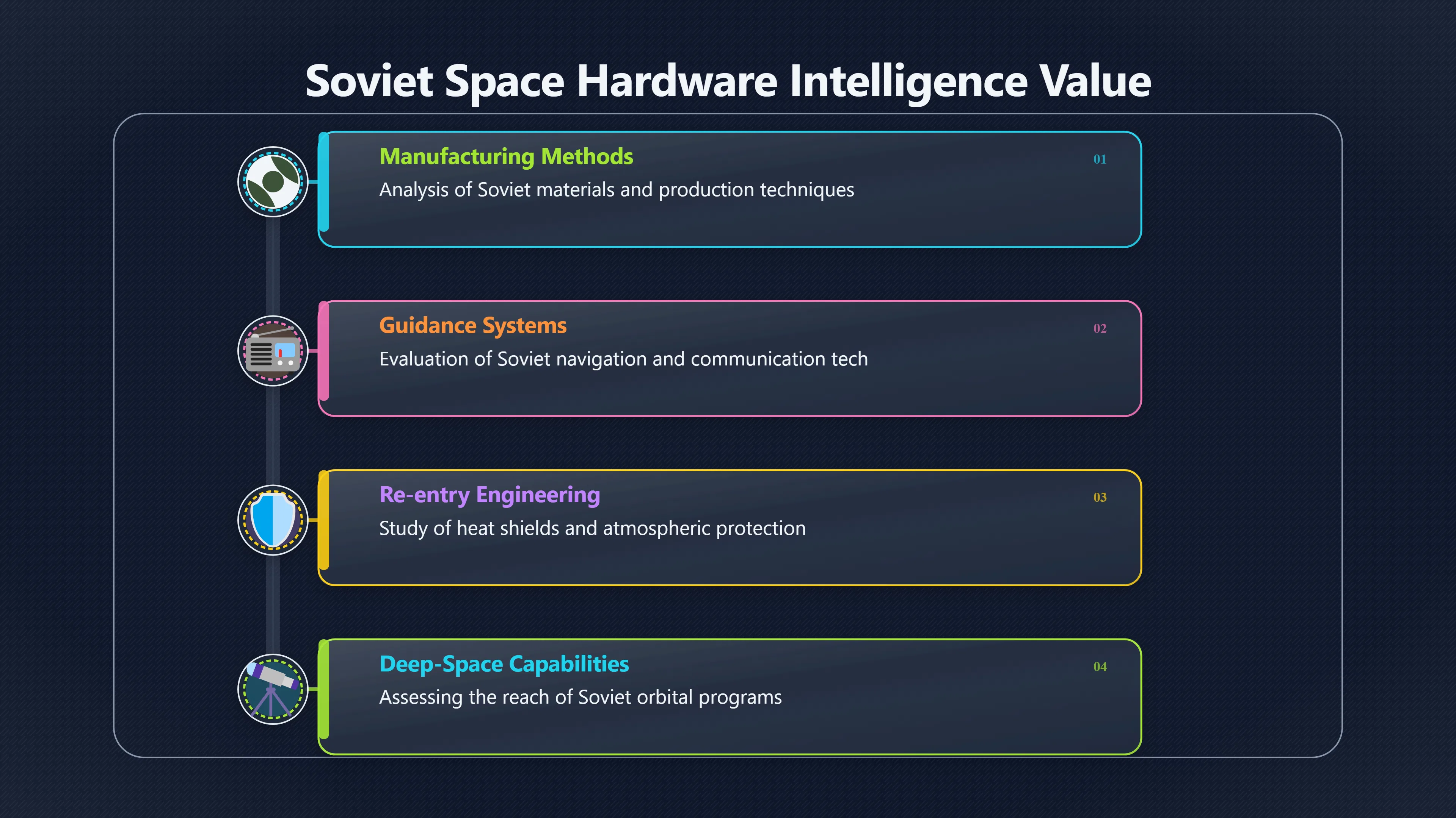 Overview image for Why a Soviet Probe Made Sense to Witnesses