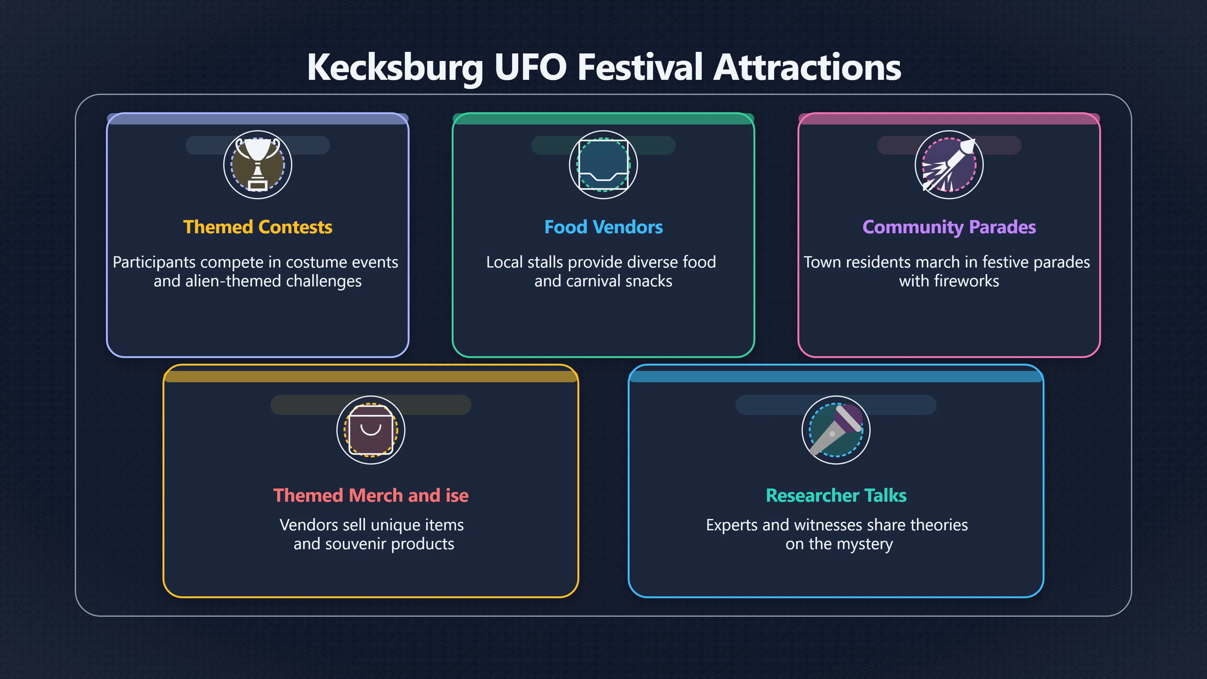 Overview image for Why Kecksburg Celebrates an Unsolved Mystery
