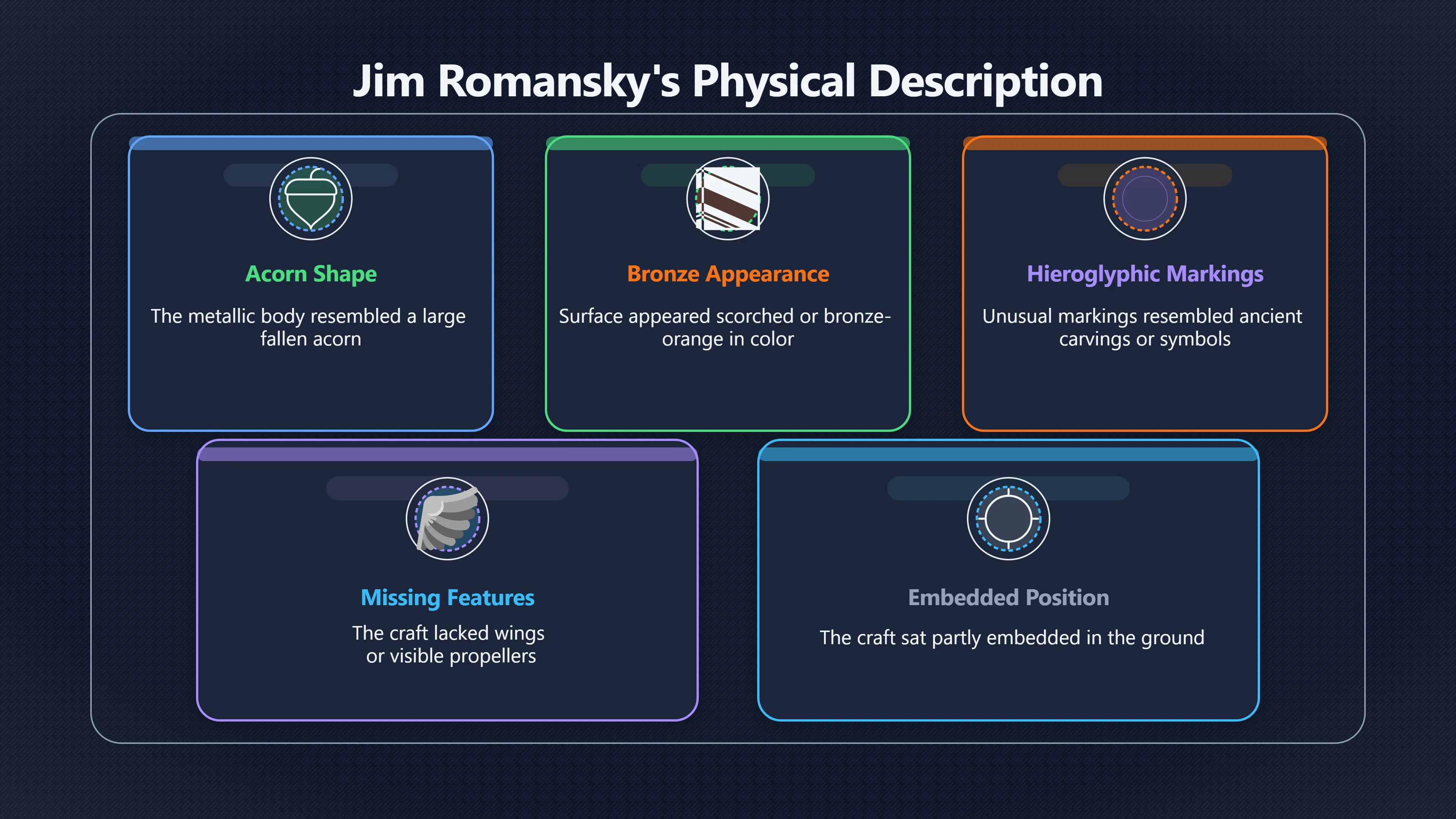 Overview image for Why Romansky's Account Still Matters