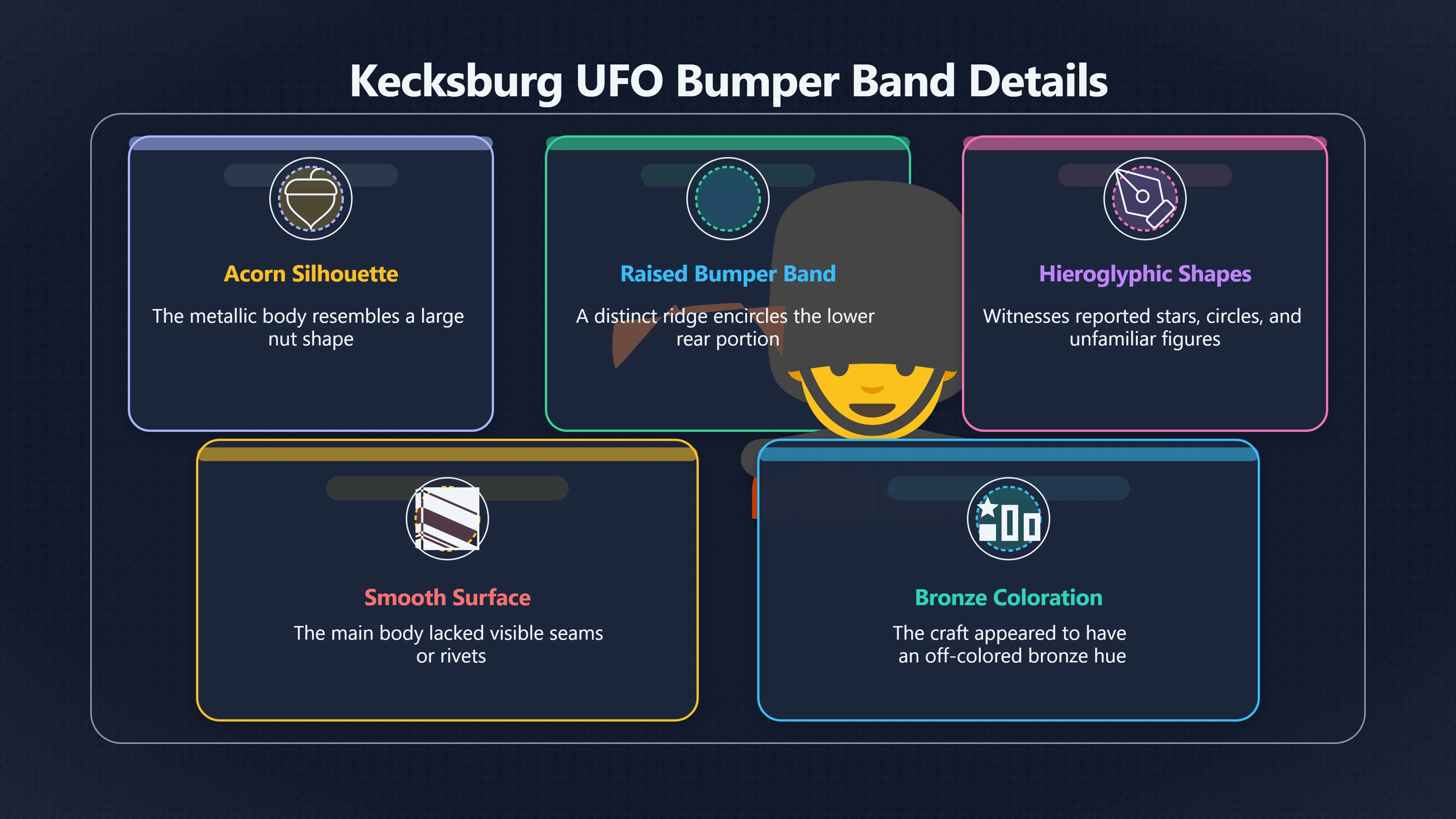 Overview image for Why the Bumper Band Matters