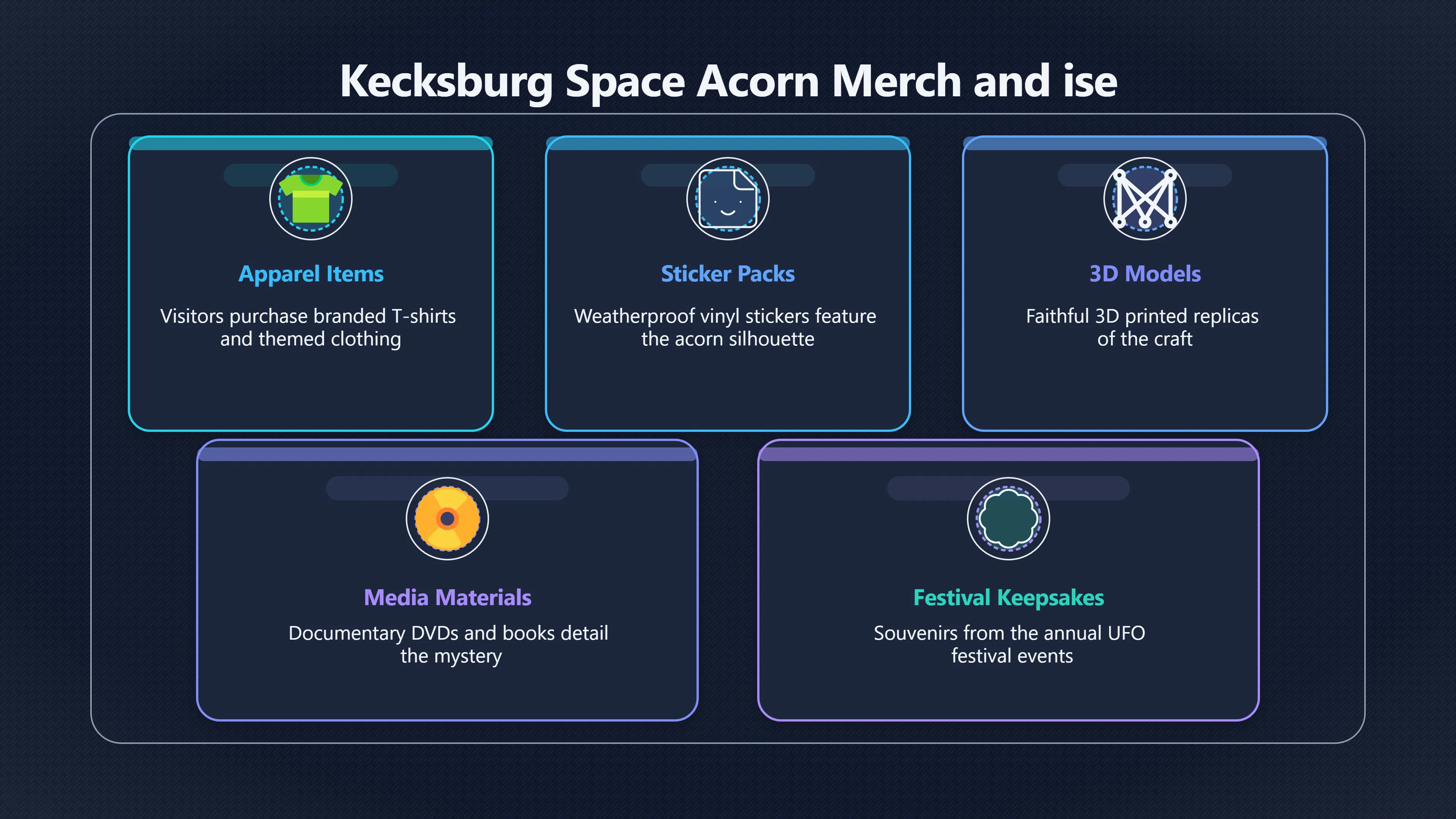 Overview image for How the Space Acorn Became Merchandise