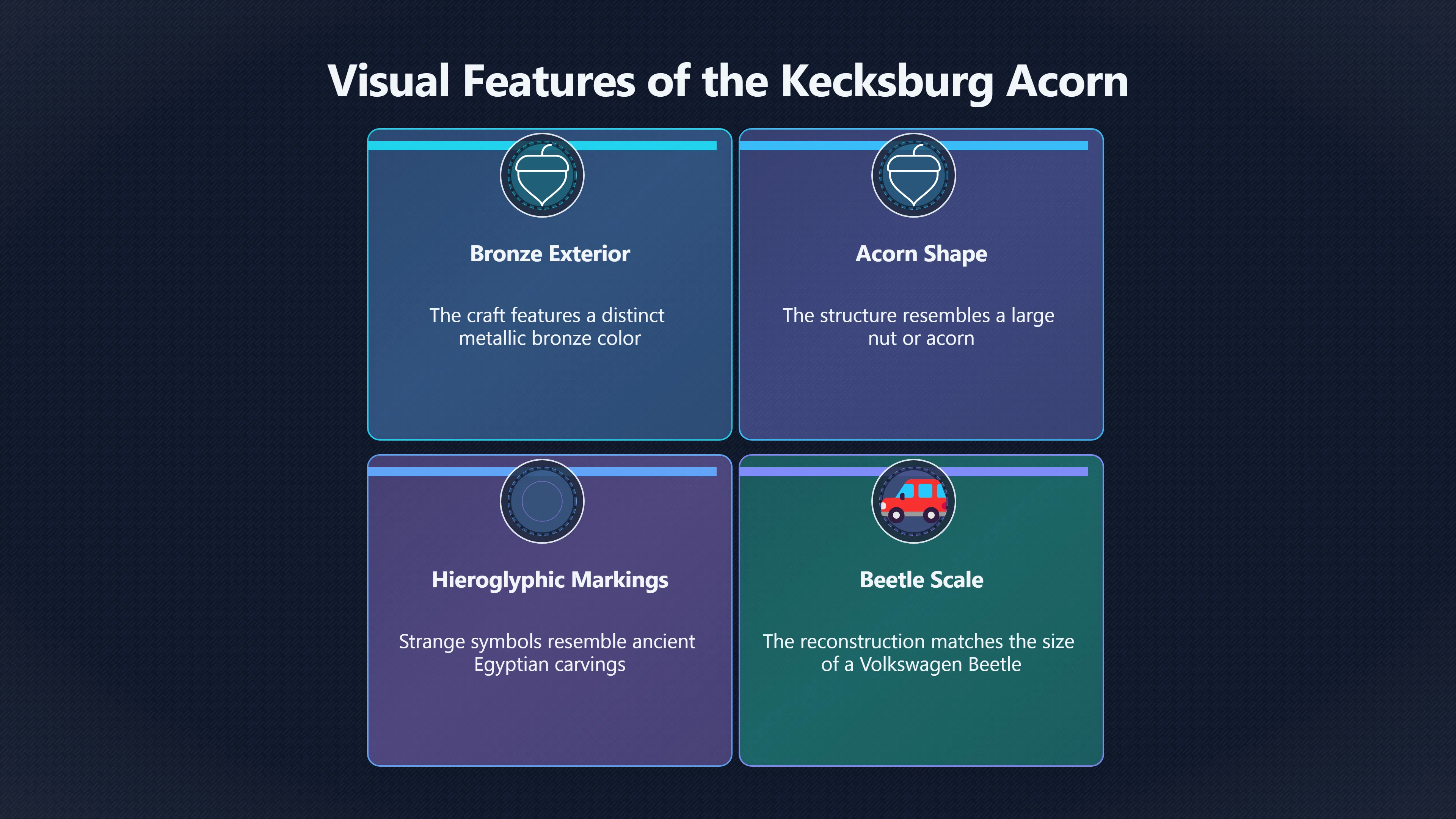 Overview image for Did Television Freeze the Acorn Shape?