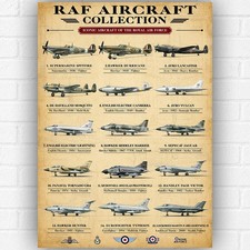Listing image for RAF Aircraft Collection Poster A3 Royal Air Force Aircraft Identification Chart