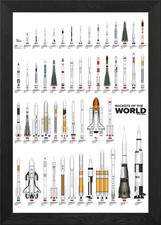Listing image for Rockets Space Of The World Framed Wall Art Poster Canvas Print Picture